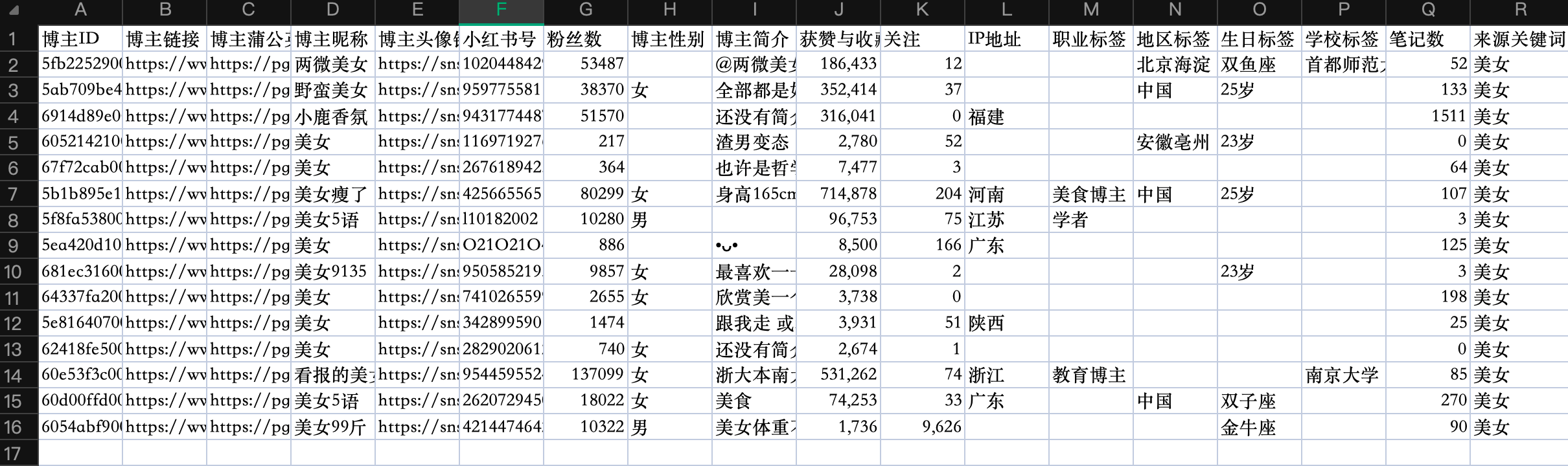 导出的Excel示例