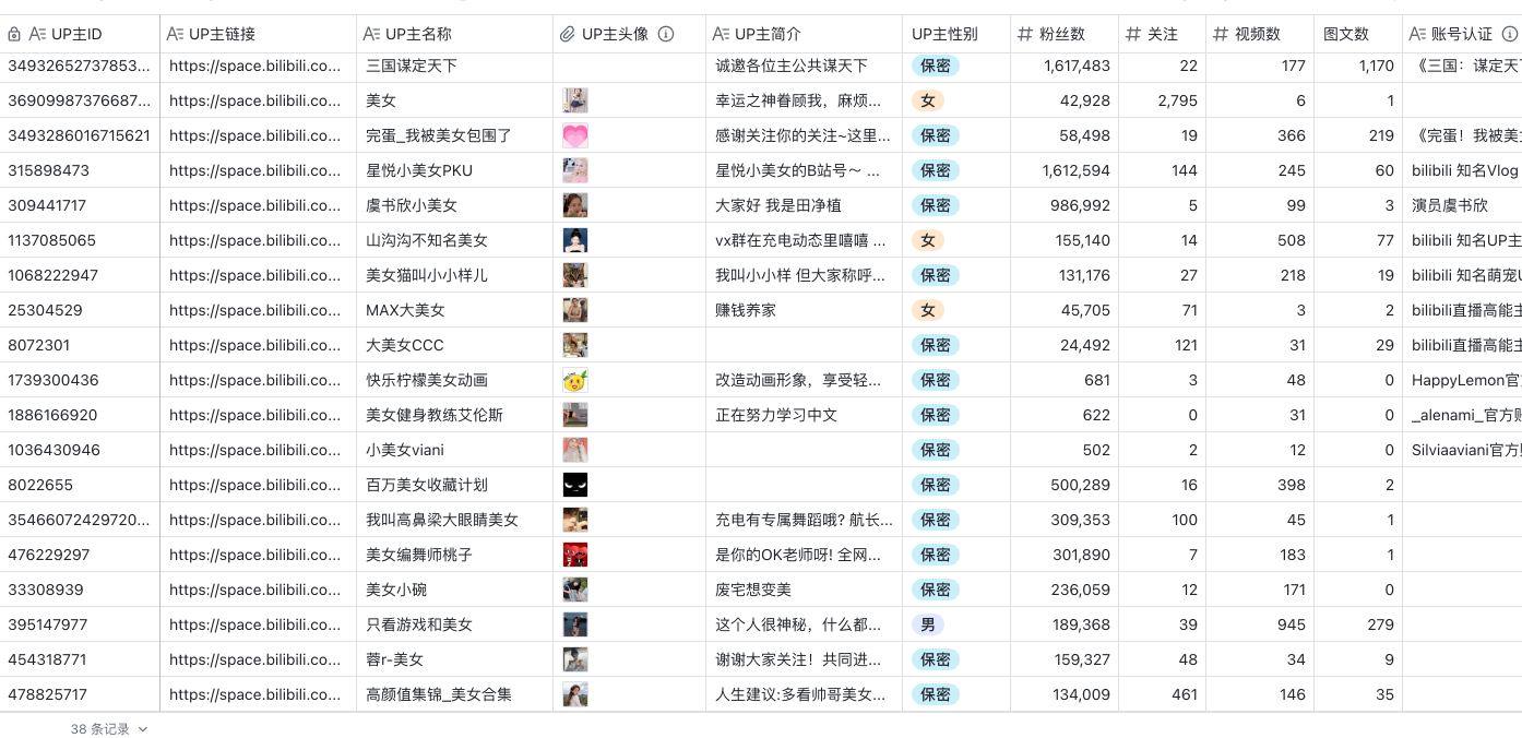 同步到飞书示例