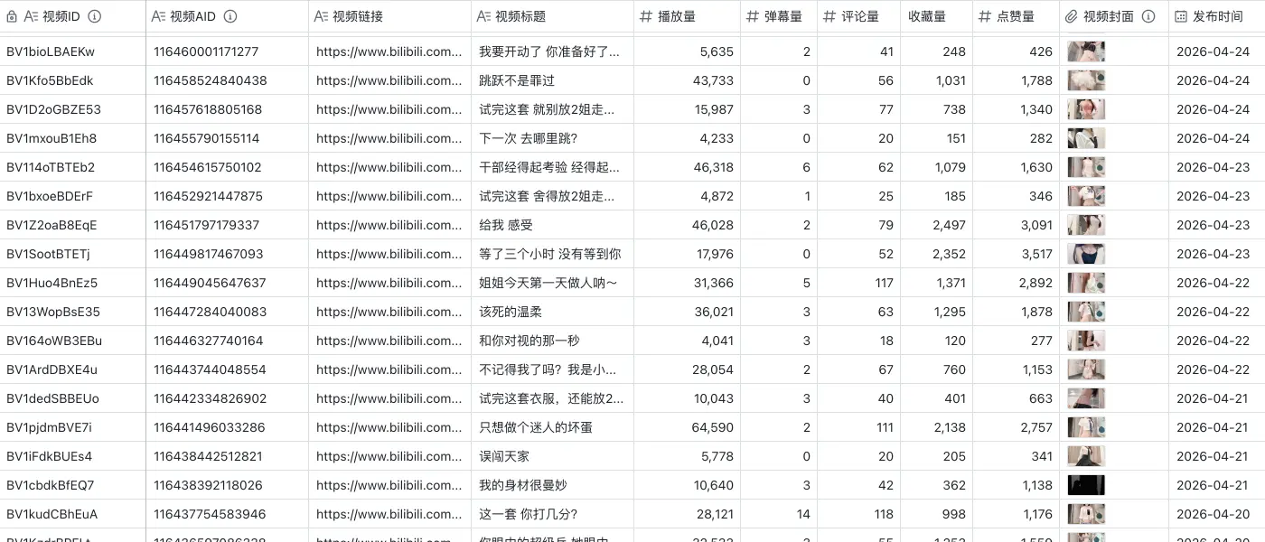 同步到飞书示例