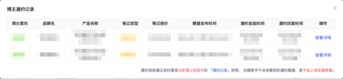 邀约记录