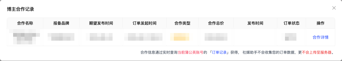 合作记录